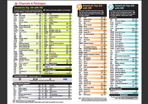 dish network gallery channel.